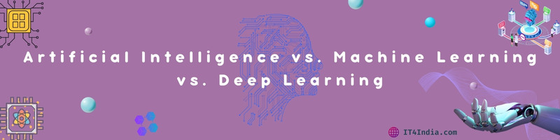 artificial intelligence machine learning and deep learning